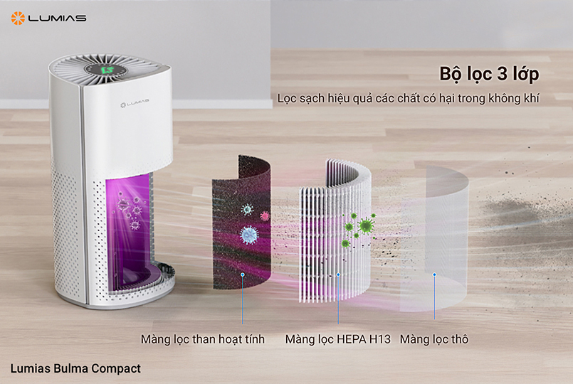 1733306999879 may loc khong khi lumias bulma compact 3 1