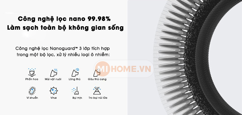 1678089809986 may loc khong khi smartmi air purifier p2 12 1