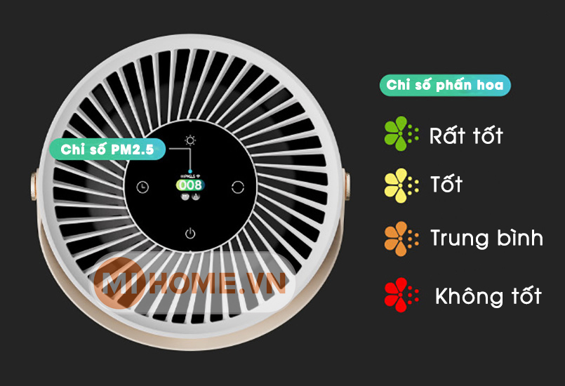 1678089861588 may loc khong khi smartmi air purifier p2 13 1
