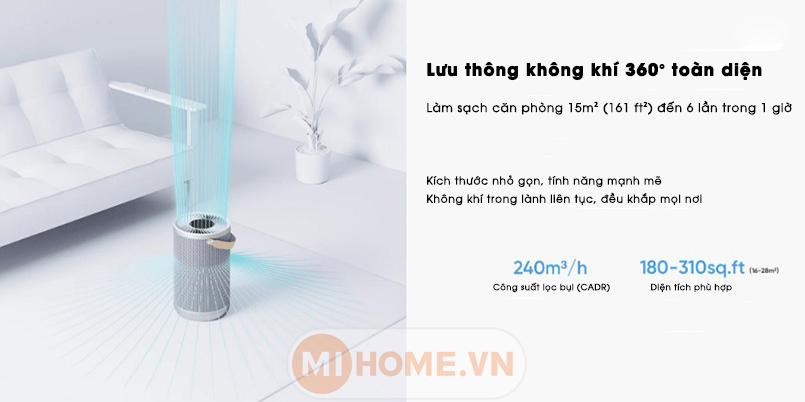 1678089875700 may loc khong khi smartmi air purifier p2 11 1