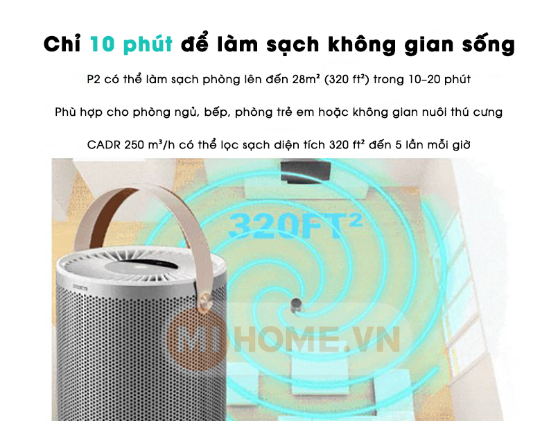 1678089893457 may loc khong khi smartmi air purifier p2 15