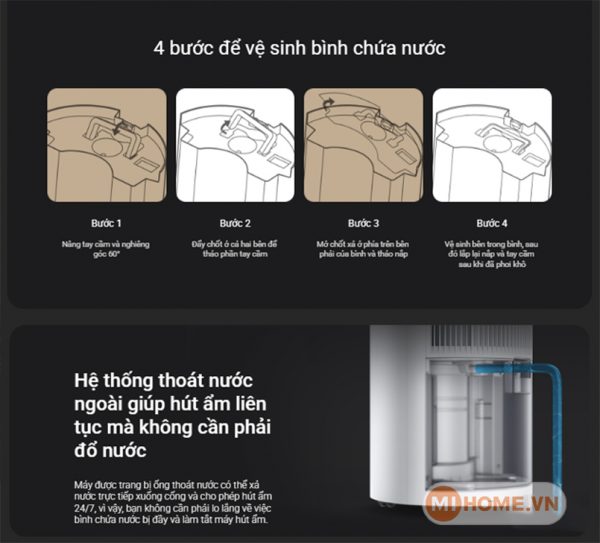 Máy hút ẩm thông minh Xiaomi 22L