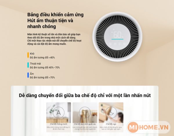 Máy hút ẩm thông minh Xiaomi 22L