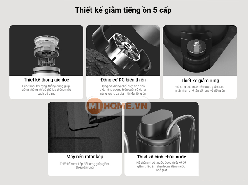 1731054987770 may hut am thong minh xiaomi 22l bhr8121th 48