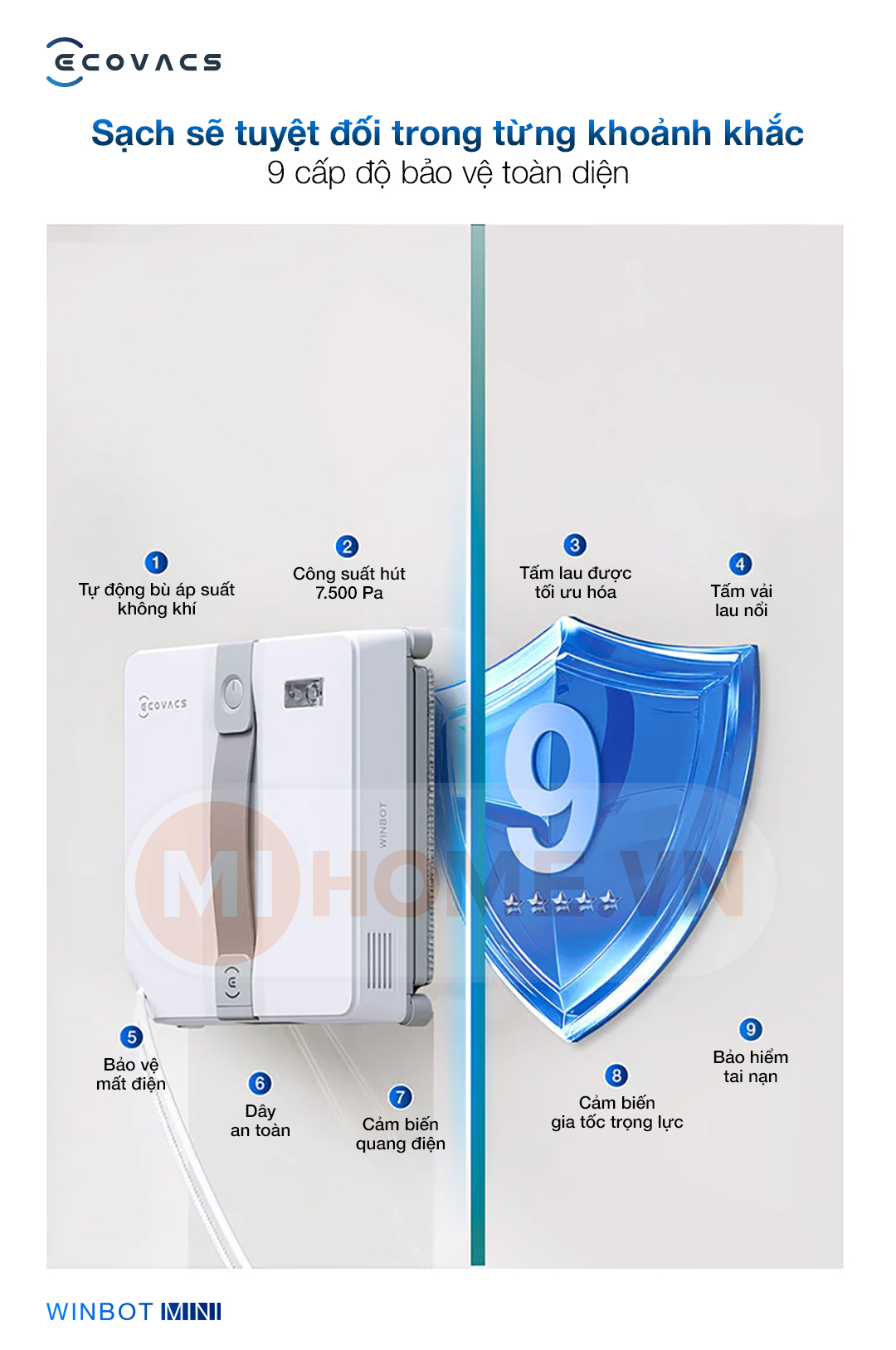 Robot lau kính Ecovacs Winbot Mini 41 a2