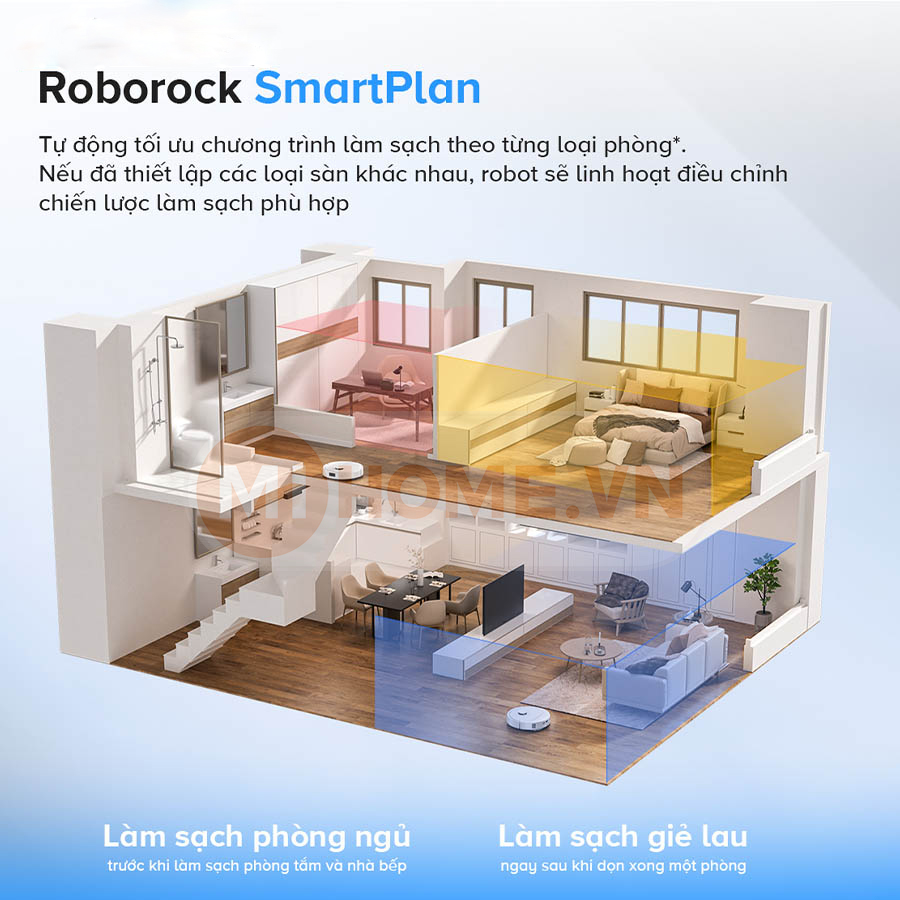 roborock qrevo 5ae 04