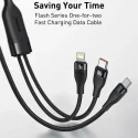 ies one for two fast charging data cable type c to l c 100w images 02 9af0709a6b5e40e89bcdaacbc21b8353
