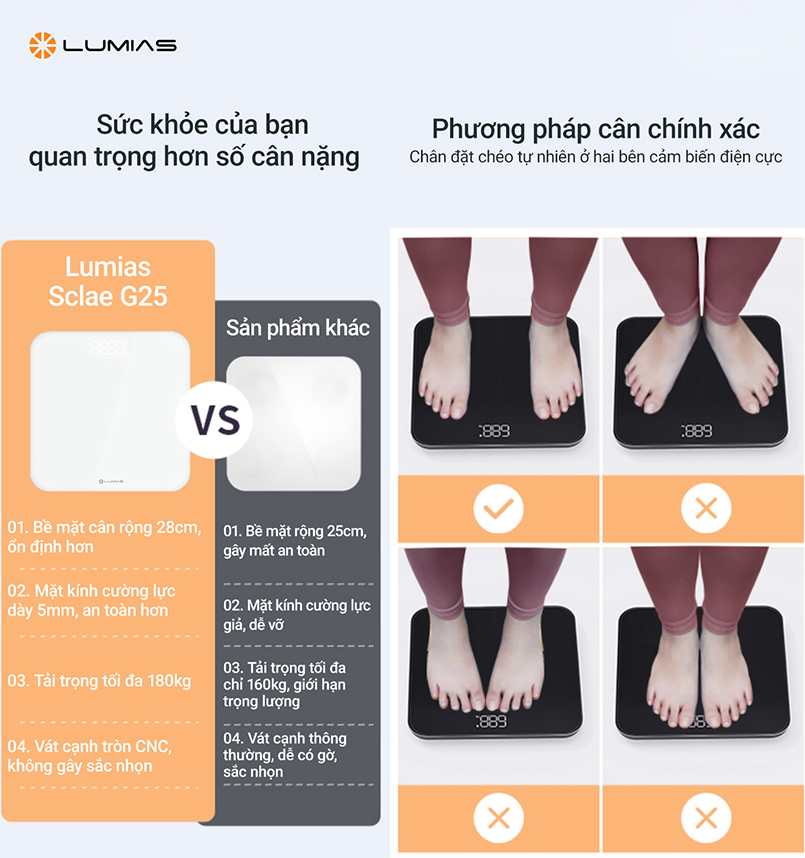 Cân điện tử Lumias Scale G25 20 1741167926410 can dien tu lumias scale g25 117