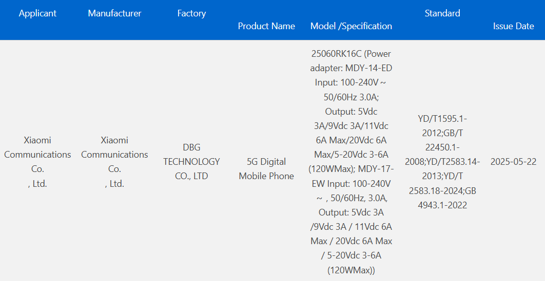 Redmi K80 Ultra rò rỉ cấu hình: quái thú pin 7500mAh, sạc nhanh 120W và Dimensity 9400 Plus 2 3C RK