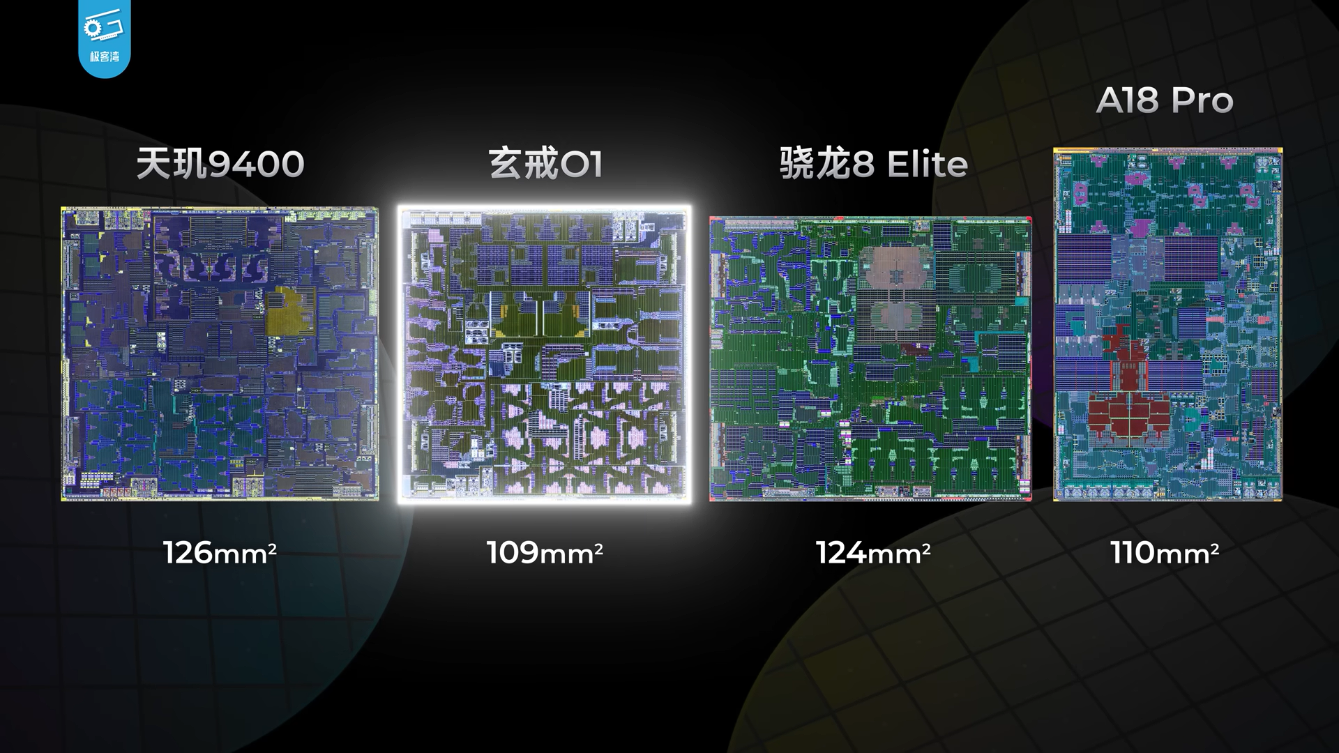 Soi die chip XRING của Xiaomi dưới kính hiển vi: tiết lộ bí quyết tiết kiệm pin nhưng hiệu năng vẫn tương đương đối thủ- Ảnh 2.