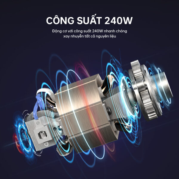 Máy xay thịt qua QS-GGS201R(W)-VN