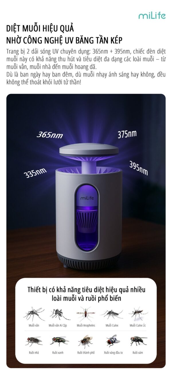 Máy bắt muỗi thông minh miLife K5P