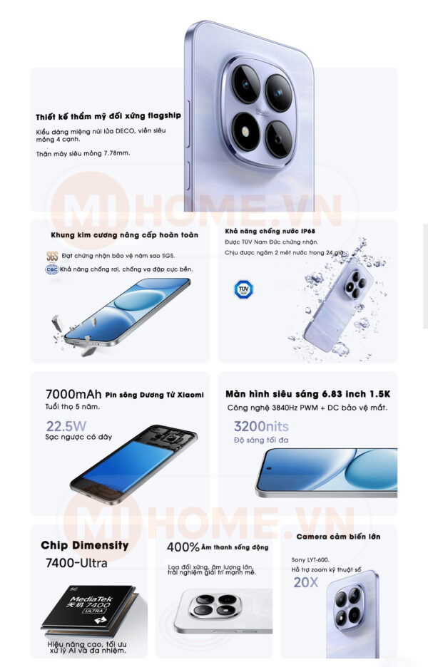 Redmi Note 15 Pro 5G