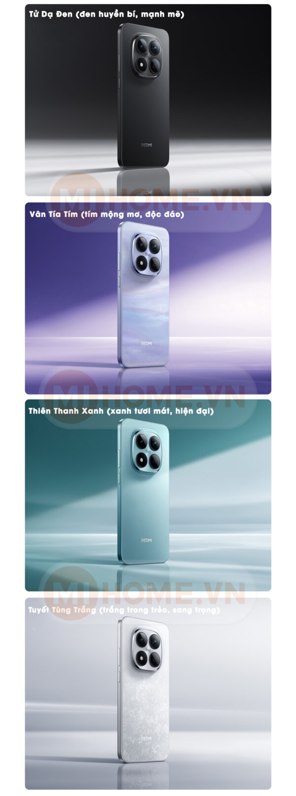 Redmi Note 15 Pro 5G