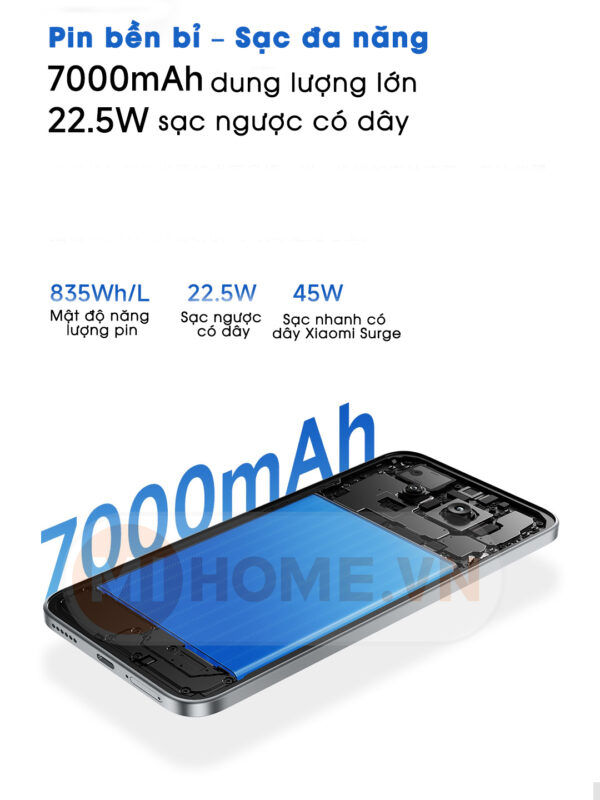 Redmi Note 15 Pro 5G