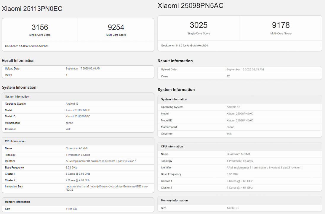Xiaomi 17 Pro series rò rỉ: màn hình phụ “Magic Back Screen” biến smartphone thành trải nghiệm hai mặt 2 XCV6