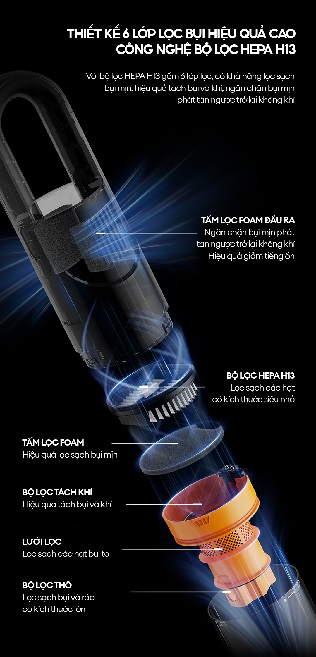 Máy hút bụi cầm tay không dây Deerma T10W 26 12