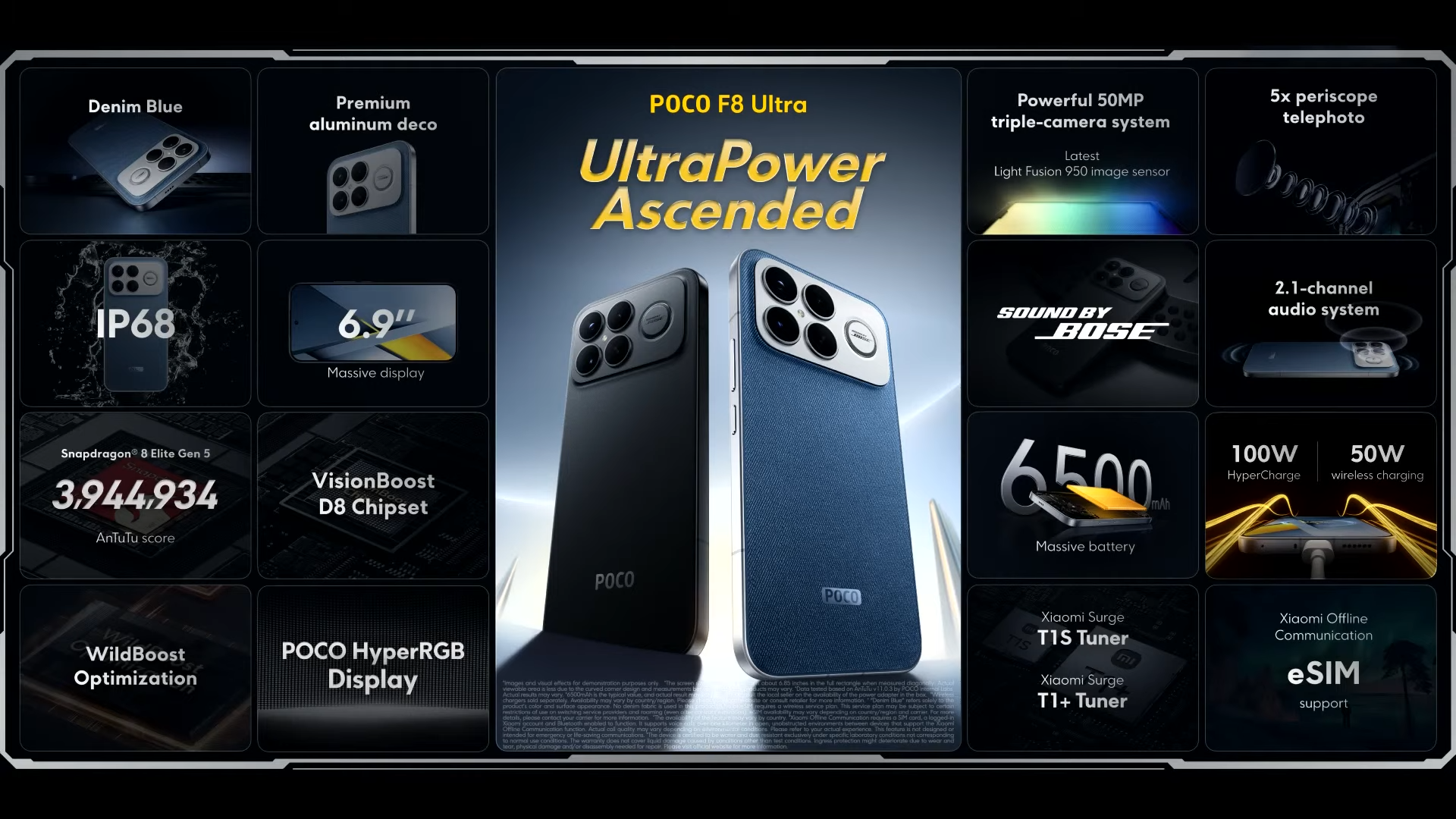 POCO F8 Series Global Launch Event 1 24 28 screenshot