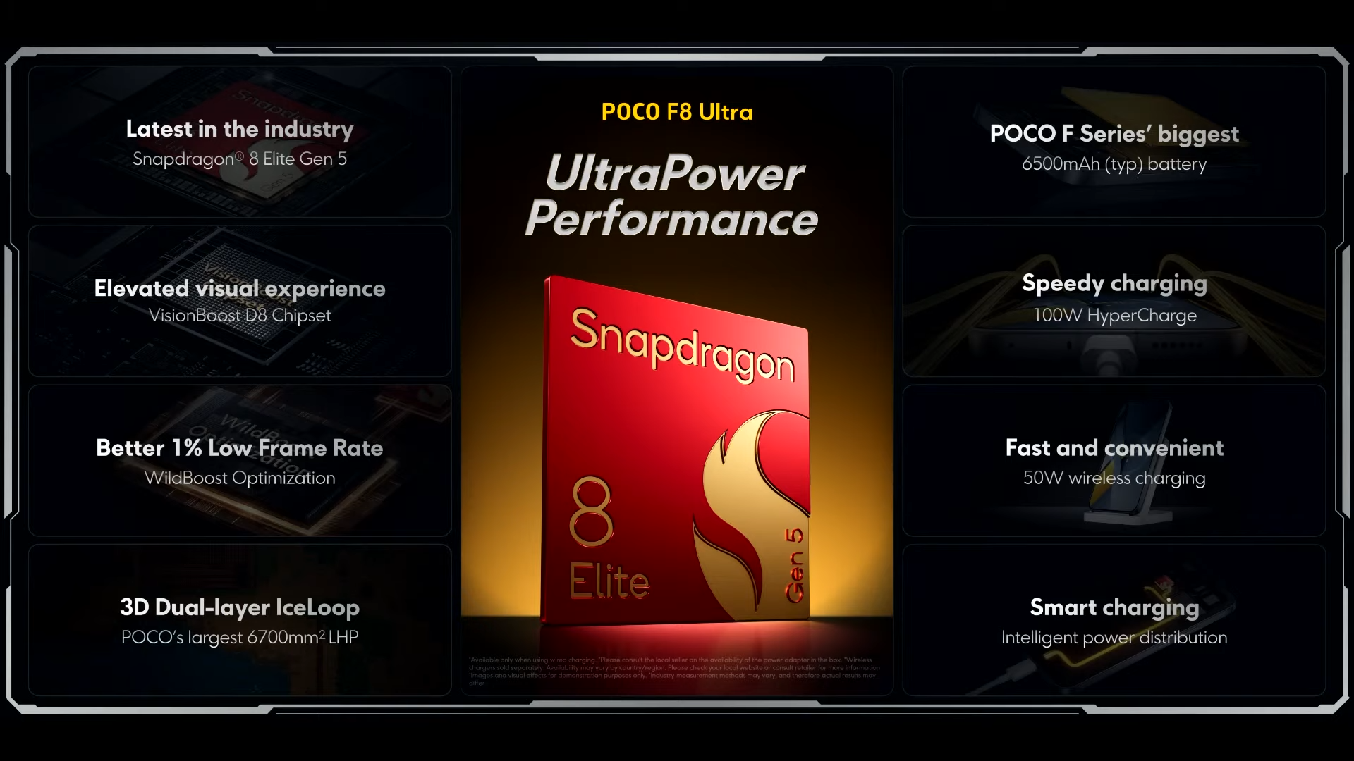 POCO F8 Series Global Launch Event 1 4 56 screenshot 1