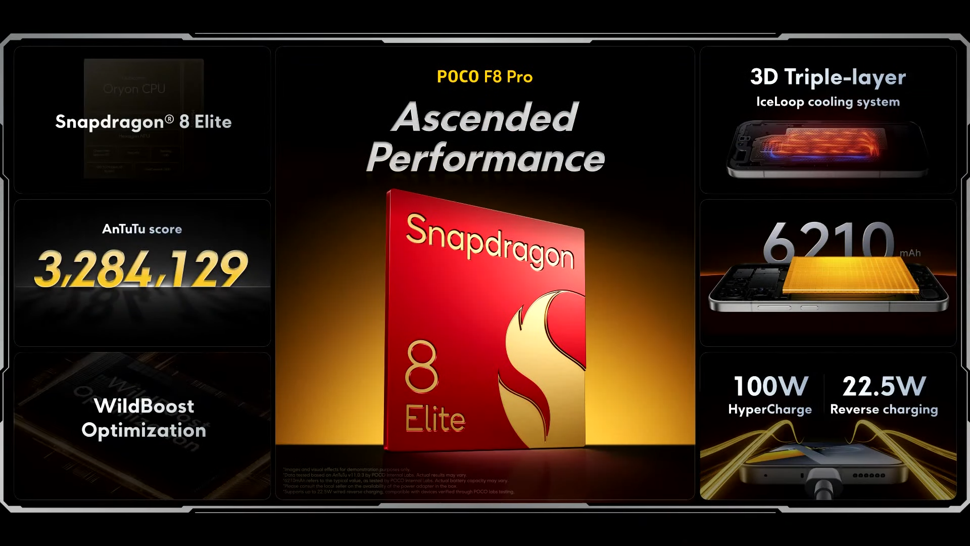 POCO F8 Series Global Launch Event 42 33 screenshot