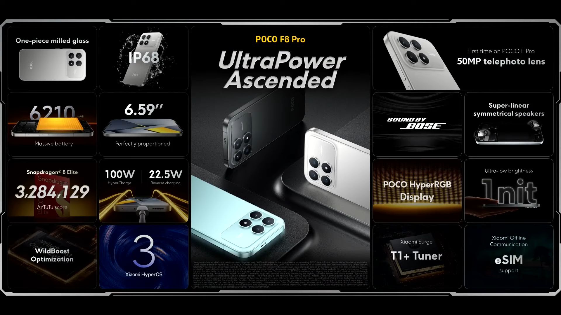 POCO F8 Series Global Launch Event 51 47 screenshot