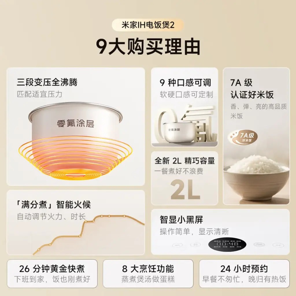 Xiaomi trình làng nồi cơm điện thông minh Mijia IH Rice Cooker 2 với nhiều dung tích tùy chọn - Ảnh 2.