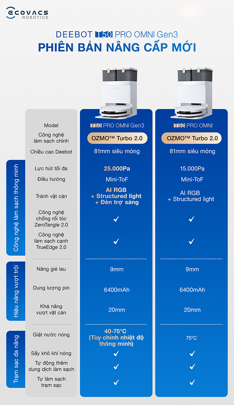 1773132893049 robot hut bui lau nha ecovacs deebot t50 pro omni gen3 33
