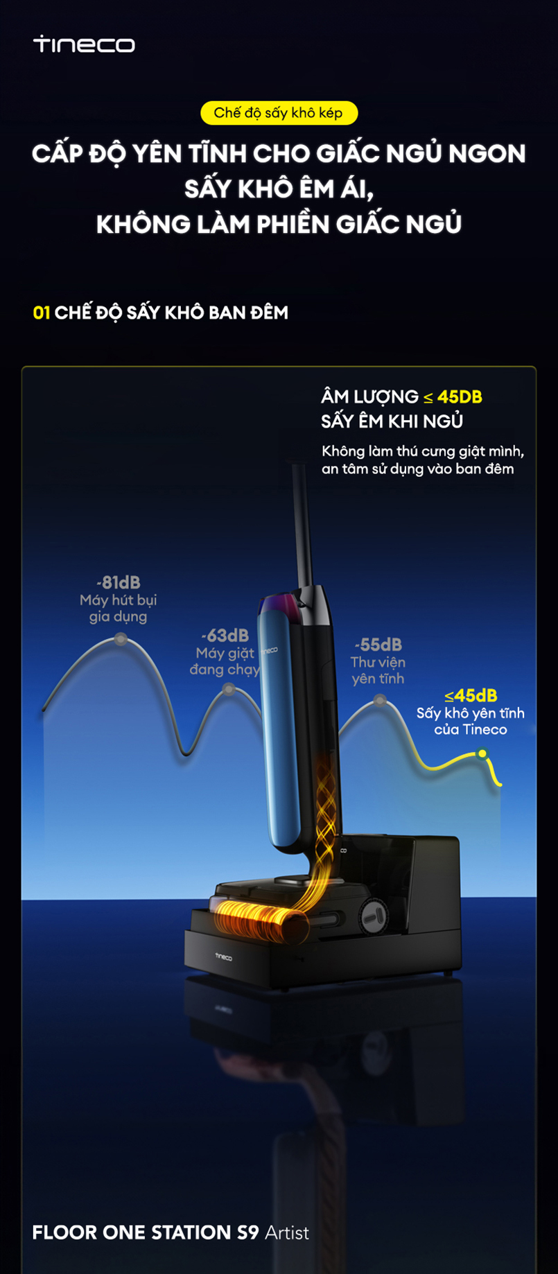 1773814759733 may hut bui lau san kho uot tineco floor one station s9 artist 28