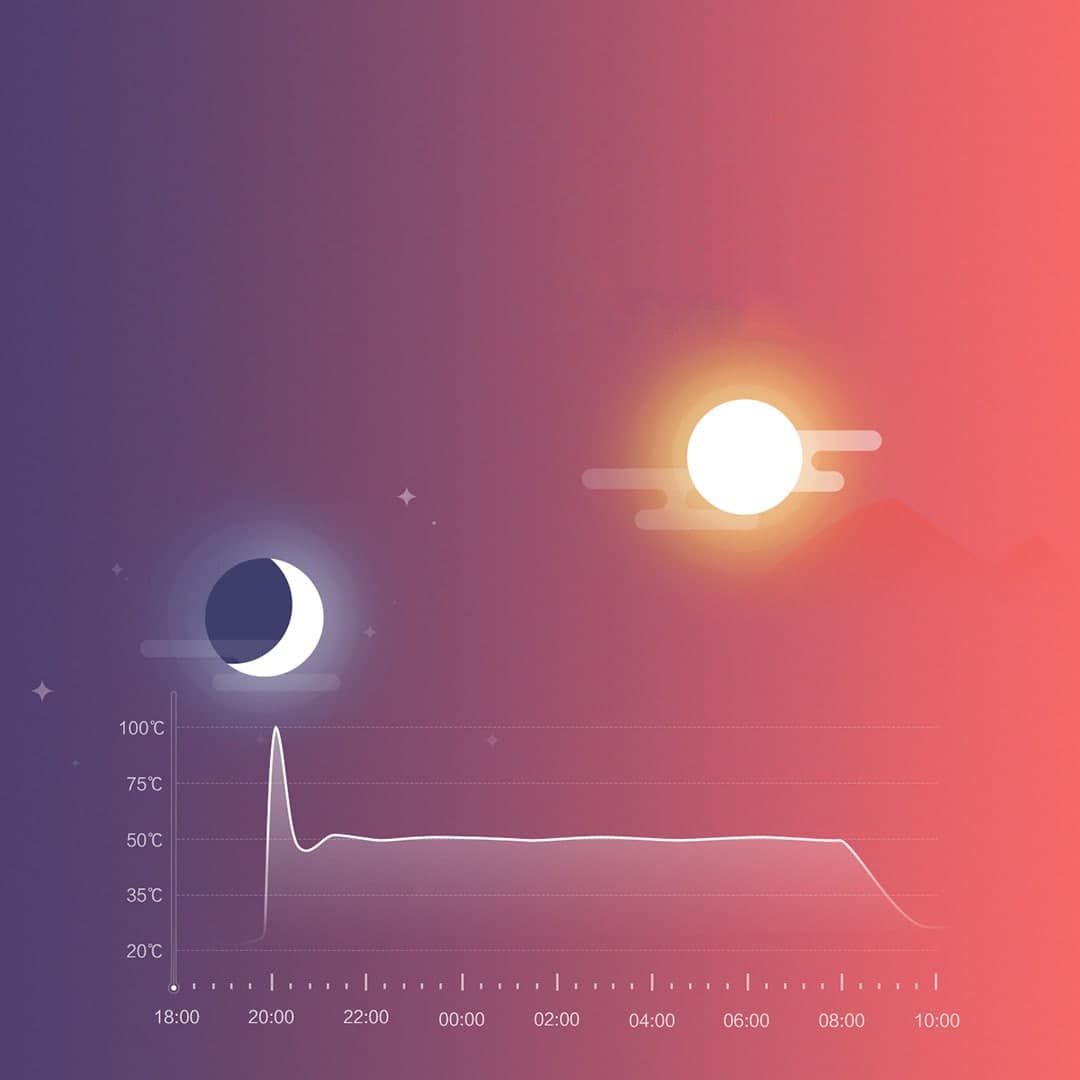 4 1 bc2bf890c1ec4bdebea6bb6ee3802365