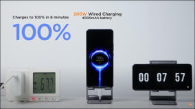 Tìm hiểu Xiaomi HyperCharge: Sạc đầy pin 4,000 mAh chỉ trong 8 phút