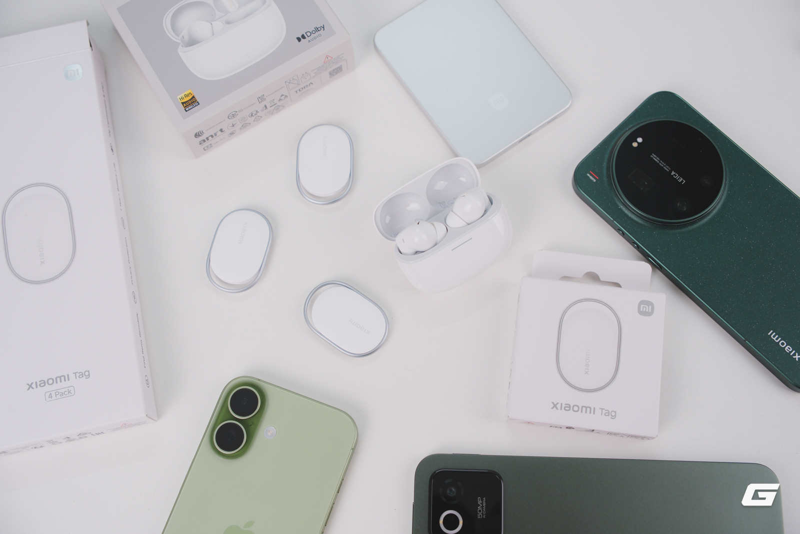 Xiaomi AIoT Ecosystem