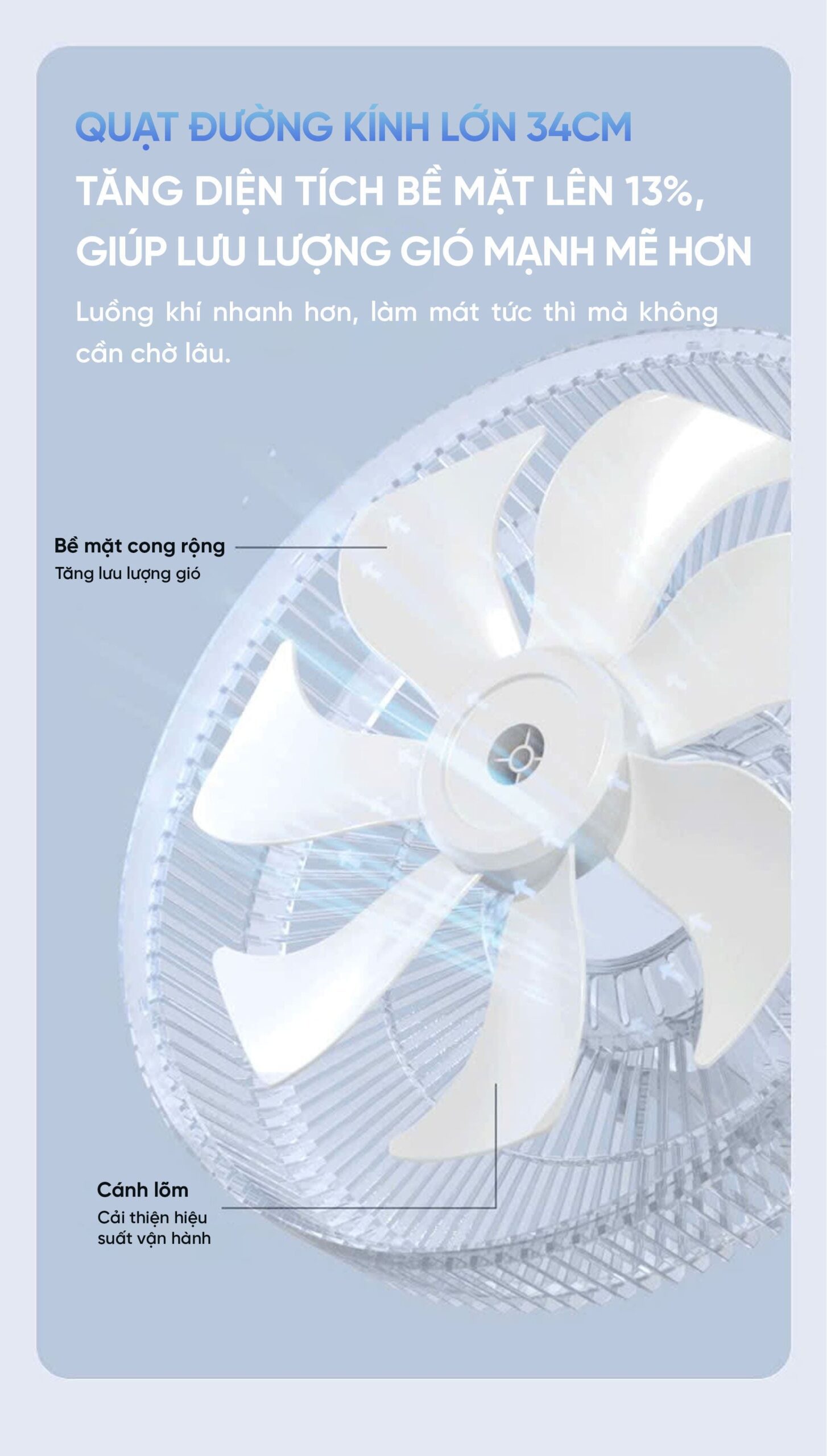 10 Quat treo tuong Jipin