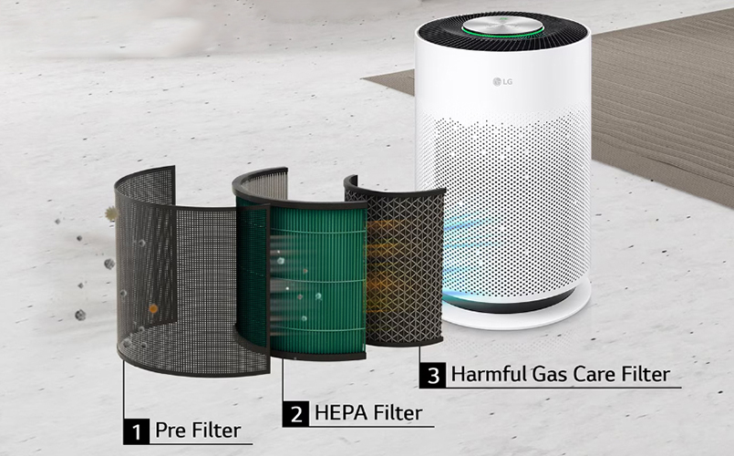 1677899562362 may loc khong khi lg puricare 360 hit as60ghwg0 ban quoc te 2