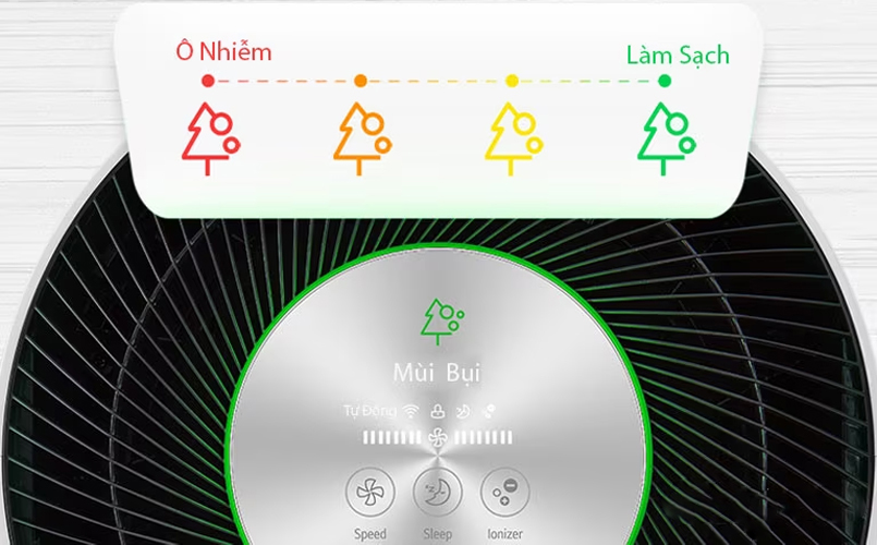 1690878419595 may loc khong khi lg puricare 360 hit as60ghwg0 1