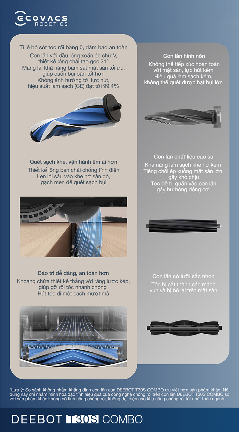 1768796797704 robot hut bui lau nha ecovacs deebot t30s combo 2026 15