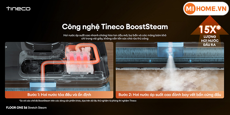 1776395271888 may hut bui lau san kho uot tineco floor one s6 stretch steam 3