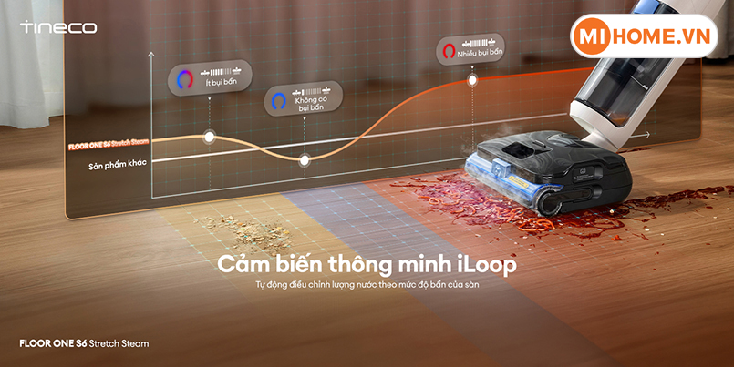 1776395331680 may hut bui lau san kho uot tineco floor one s6 stretch steam 16