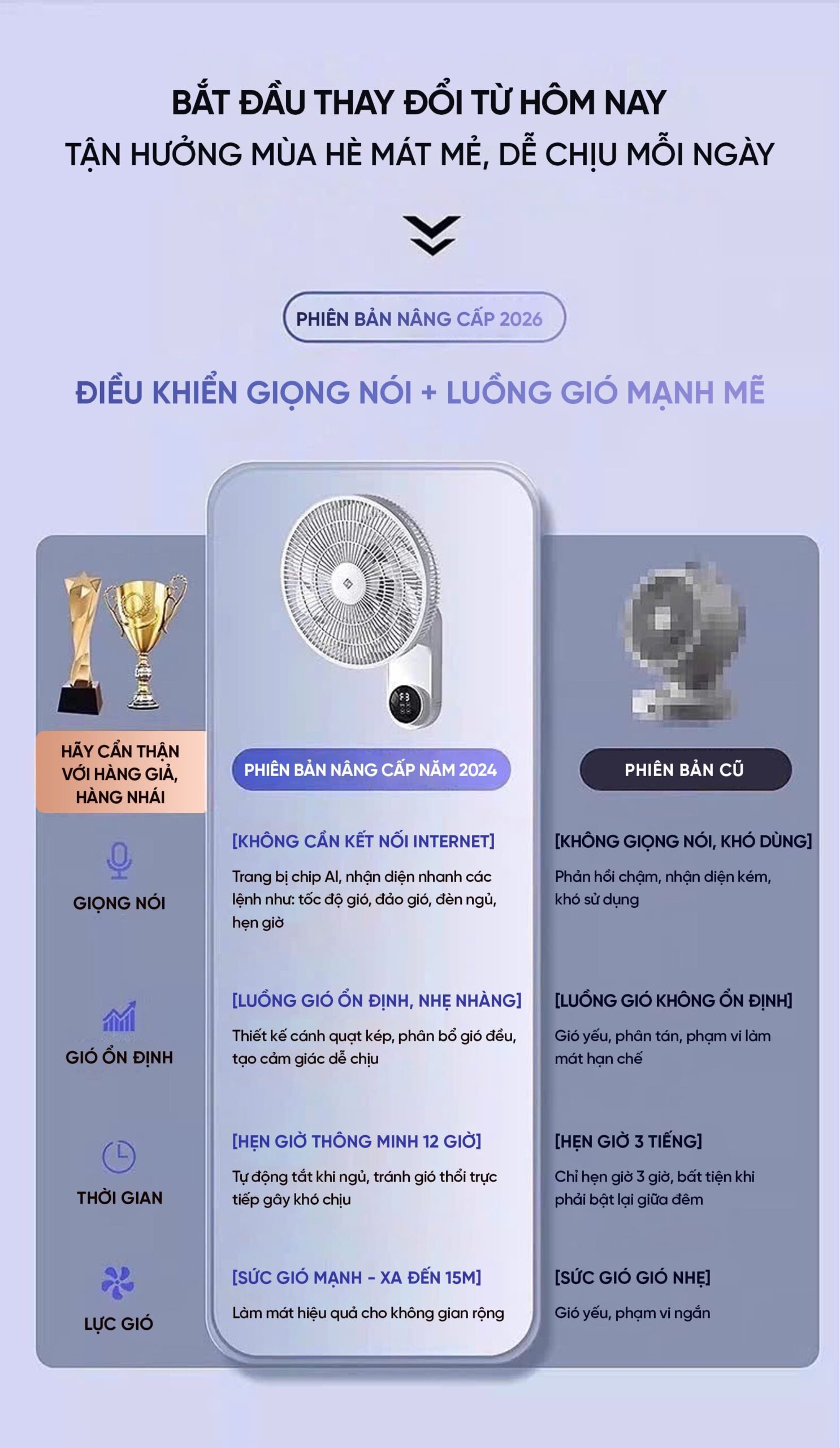 3 Quat treo tuong Jipin