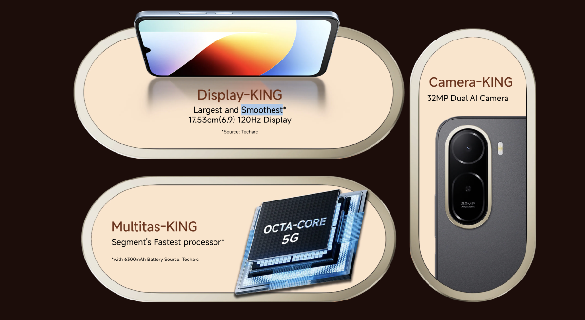 Xiaomi trình làng Redmi A7 Pro 5G với pin 6300 mAh và màn hình 120Hz giá từ 3.25 triệu đồng 3 Các tính năng nổi bật của Redmi A7 Pro 5G