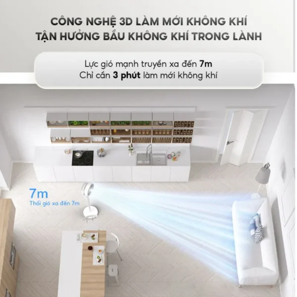 Quạt đứng AQUA 3 cánh AQF-ED1800T(W) 3 hinh-anh-up-web-tu-chu-aefc9aae-871e-44aa-930b-f81e9aa53570