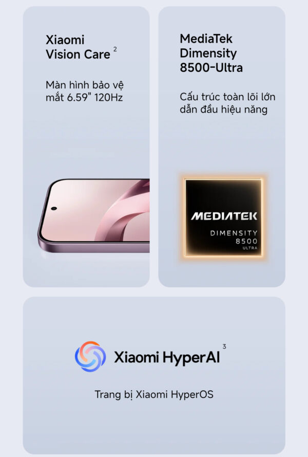 Xiaomi 17T