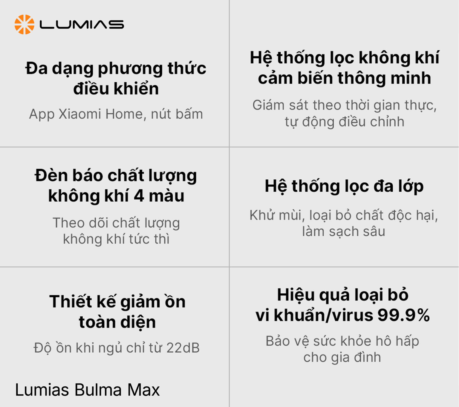 Máy lọc không khí Lumias Bulma Max 3 lumias bulma max 2 1536x1361 1