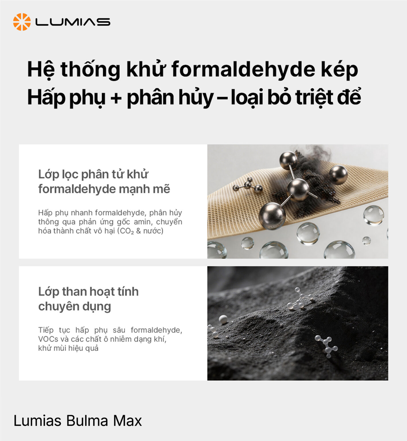 Máy lọc không khí Lumias Bulma Max 6 lumias bulma max 6 1419x1536 1