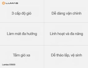 Quạt mini Lumias S1800