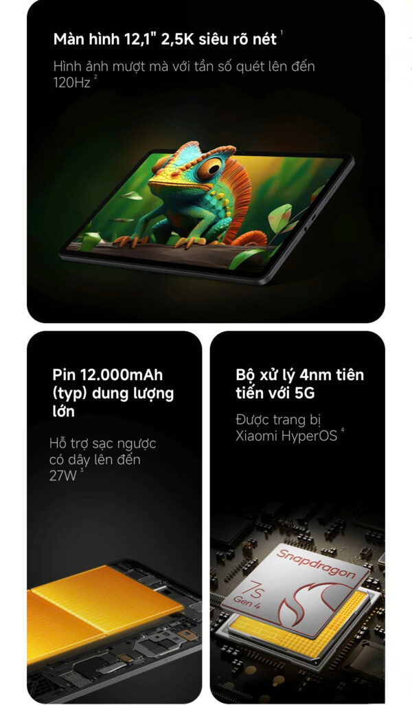Redmi Pad 2 Pro 5G