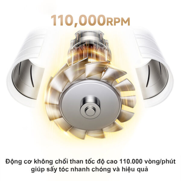 Máy sấy tóc Mova Turbo