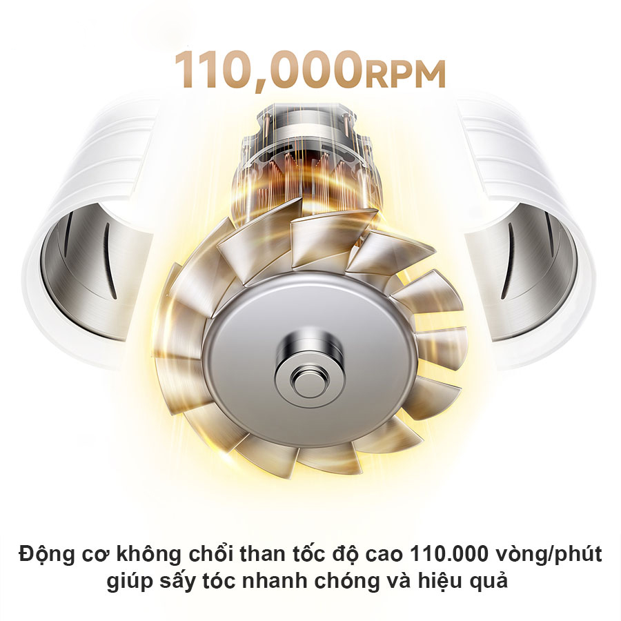 Máy sấy tóc Mova Turbo 10 Máy sấy tóc Mova Turbo