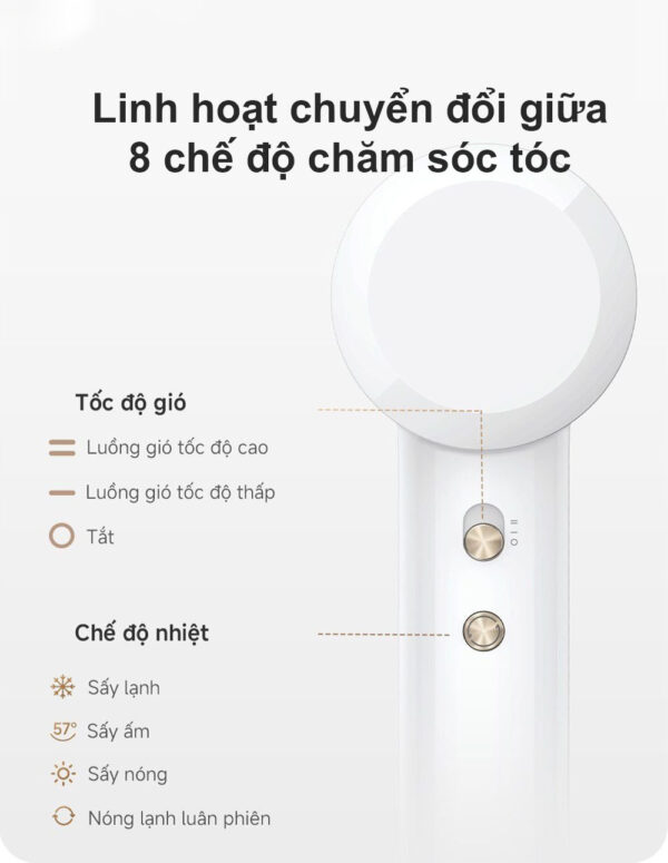 Máy sấy tóc Mova Turbo
