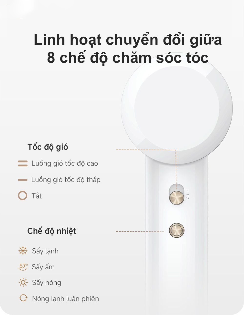 Máy sấy tóc Mova Turbo 3 Máy sấy tóc Mova Turbo