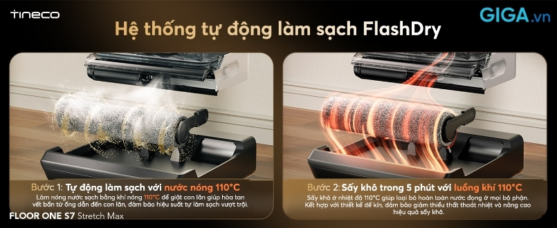 Tineco Floor One S7 Stretch Max - Hệ thống tự làm sạch FlashDry